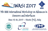 2017 7th IEEE International Workshop on Advances in Sensors and Interfaces  (IWASI 2017)